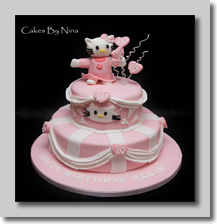 Hello Kitty 2 - �145